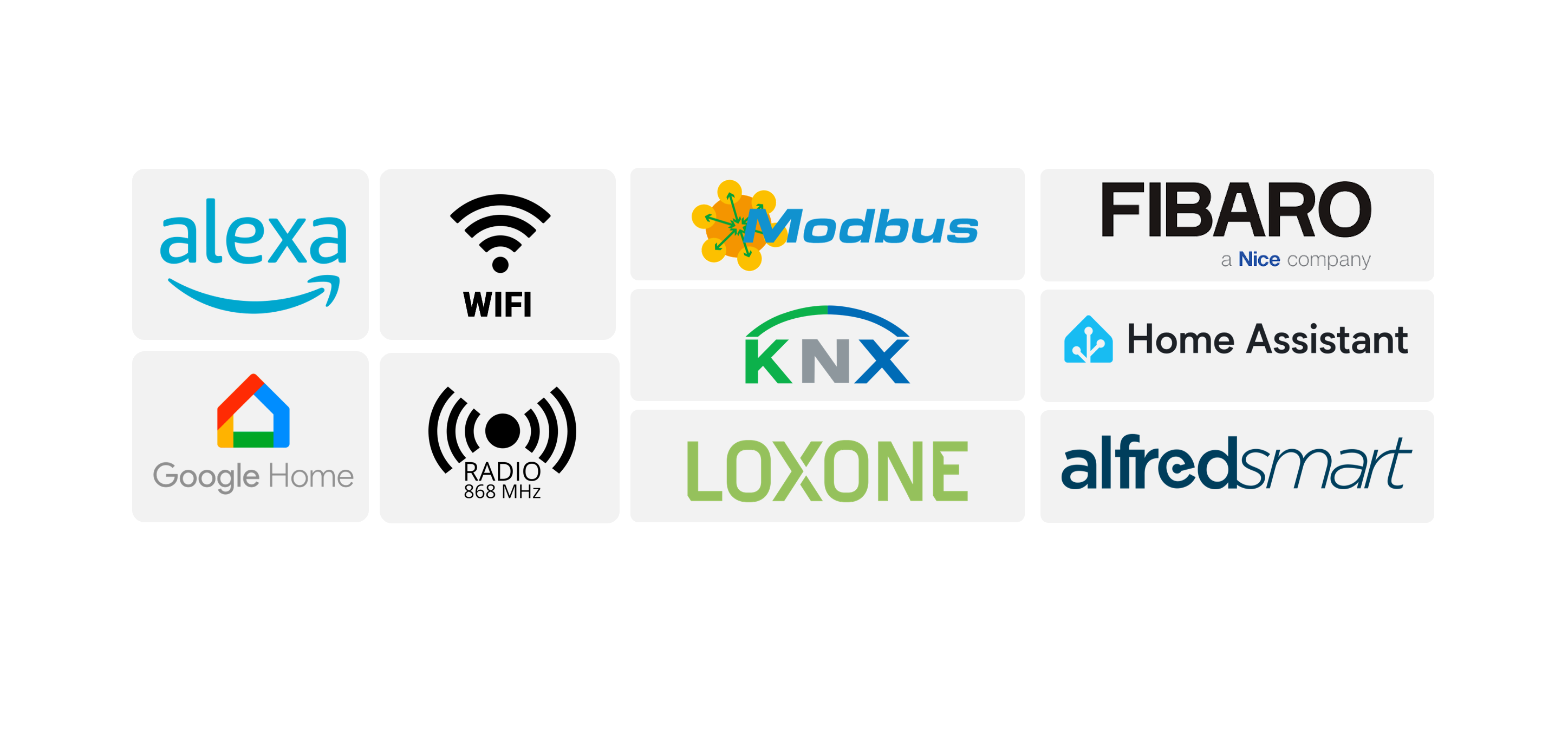 Integraciones domóticas
